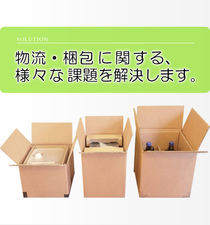 1 物流・梱包に関する様々な課題を解決します|福井洋樽製作所